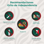 San Martín Texmelucan refuerza seguridad y emite recomendaciones para Fiestas Patrias