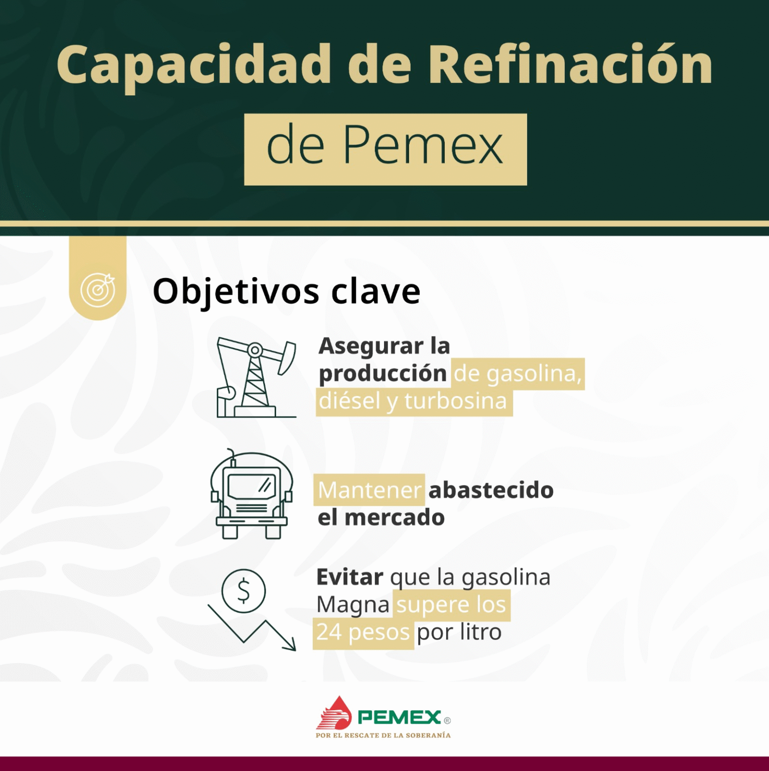 Pemex presenta Plan Estratégico 2025-2035 para fortalecer la refinación ...