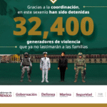 Detención de 32,400 generadores de violencia refuerza estrategia nacional de seguridad: SSPC