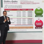 FINABIEN se consolida como la opción más competitiva y confiable para envío de remesas a México