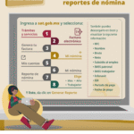 SAT invita a usar aplicativo gratuito para generar reportes de nómina