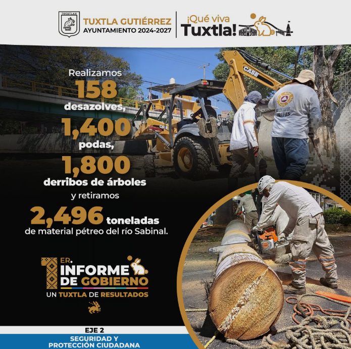 Ángel Torres resalta acciones de Protección Civil en su Primer Informe de Gobierno