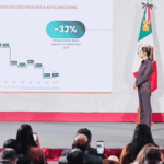 Omar García Harfuch destaca avances históricos en seguridad durante primer año de gobierno de Claudia Sheinbaum