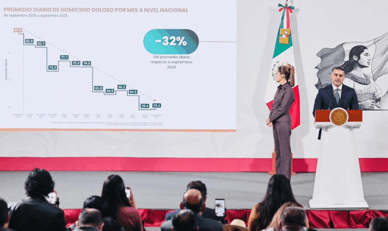 Omar García Harfuch destaca avances históricos en seguridad durante primer año de gobierno de Claudia Sheinbaum