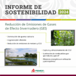 Pemex impulsa una estrategia para una transición energética justa y sostenible