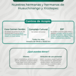 San Martín Texmelucan se une en apoyo a familias afectadas por las lluvias en la Sierra Norte