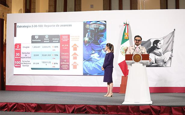 Estrategia 2-30-100 del IMSS supera 1.3 millones de cirugías y 80 millones de consultas de Medicina Familiar