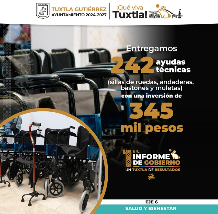 Tuxtla avanza en salud y bienestar con resultados: Ángel Torres, Primer Informe de Gobierno