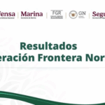 Reporta SSPC resultados de la “Operación Frontera Norte”: más de 9 mil detenidos y 110 toneladas de droga aseguradas