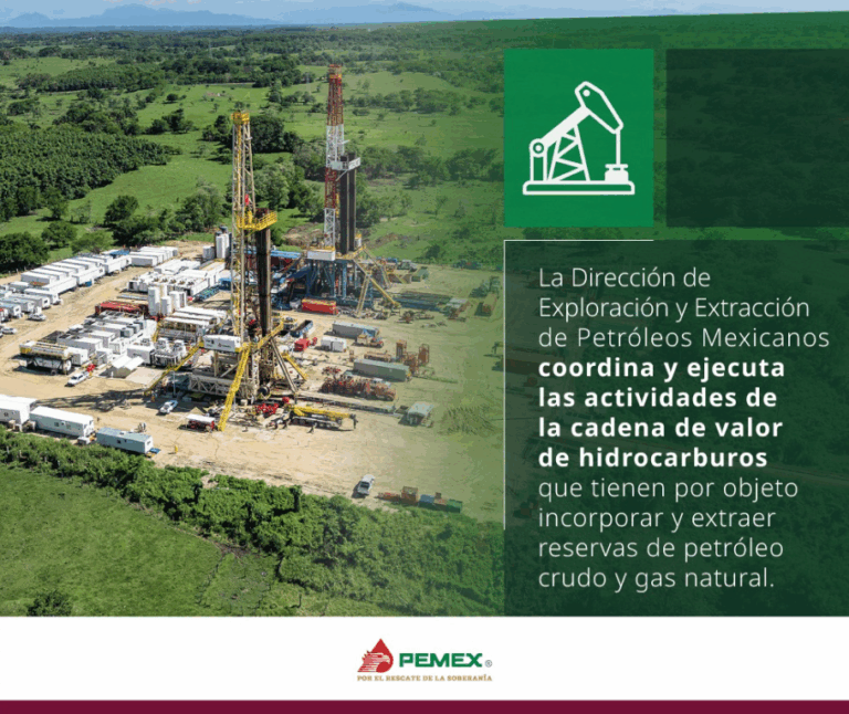 Dirección de Exploración y Extracción de Pemex garantiza producción con seguridad y eficiencia