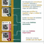 SAT exhorta a verificar marbetes para evitar consumo ilegal de alcohol