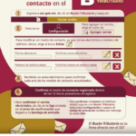 SAT exhorta a contribuyentes a habilitar su Buzón Tributario antes del 31 de diciembre