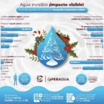 Llama Cuautitlán Izcalli a cuidar el agua durante la temporada decembrina