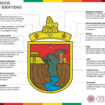 Aprueba Congreso reformar escudo de Chiapas, por un nuevo horizonte de identidad, inclusión e igualdad