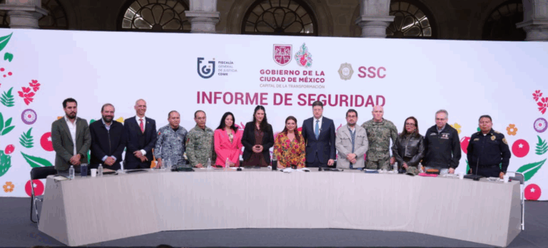 CDMX registra histórica disminución del 66% en delitos de alto impacto en marzo de 2026