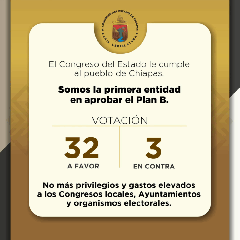 Chiapas, primero en aprobar #ReformaElectoral