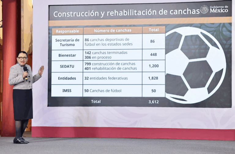 Gobernación reporta avances en canchas y murales del “Mundial Social”