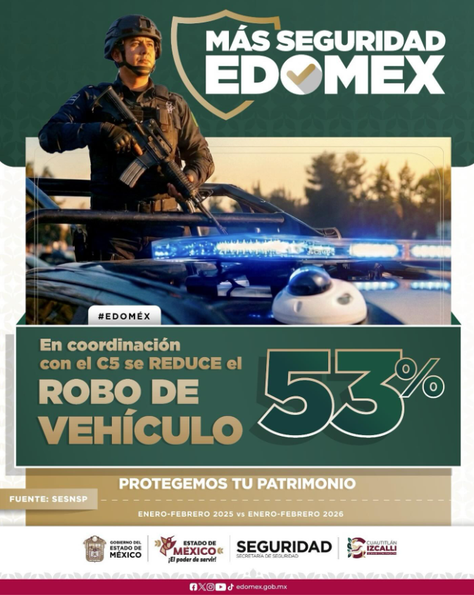 Disminuye 53% el robo de vehículos en Cuautitlán Izcalli