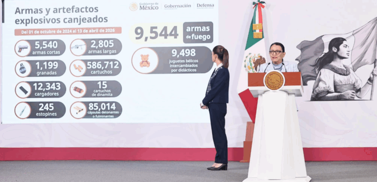 Canje voluntario de armas supera las 9 mil unidades en estrategia nacional de desarme