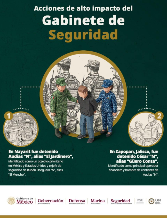 Capturan a “El Jardinero” y operador financiero en golpe a estructura criminal