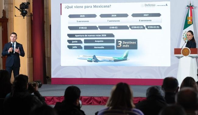 AIFA supera 18 millones de pasajeros y Mexicana roza el millón, destaca Claudia Sheinbaum