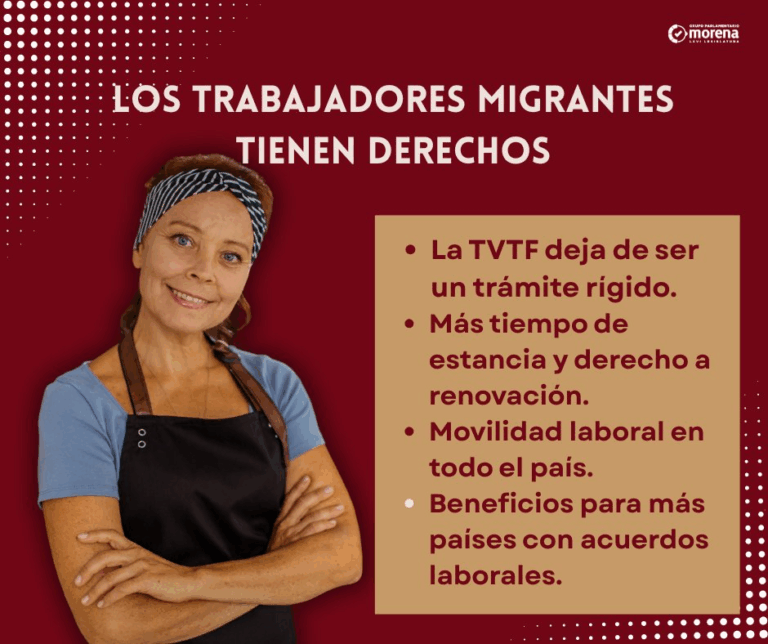 Morena impulsa reforma para fortalecer derechos de trabajadores fronterizos