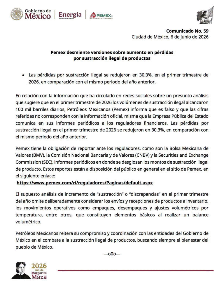 Pemex rechaza versiones sobre incremento en robo de combustibles y reporta reducción de pérdidas