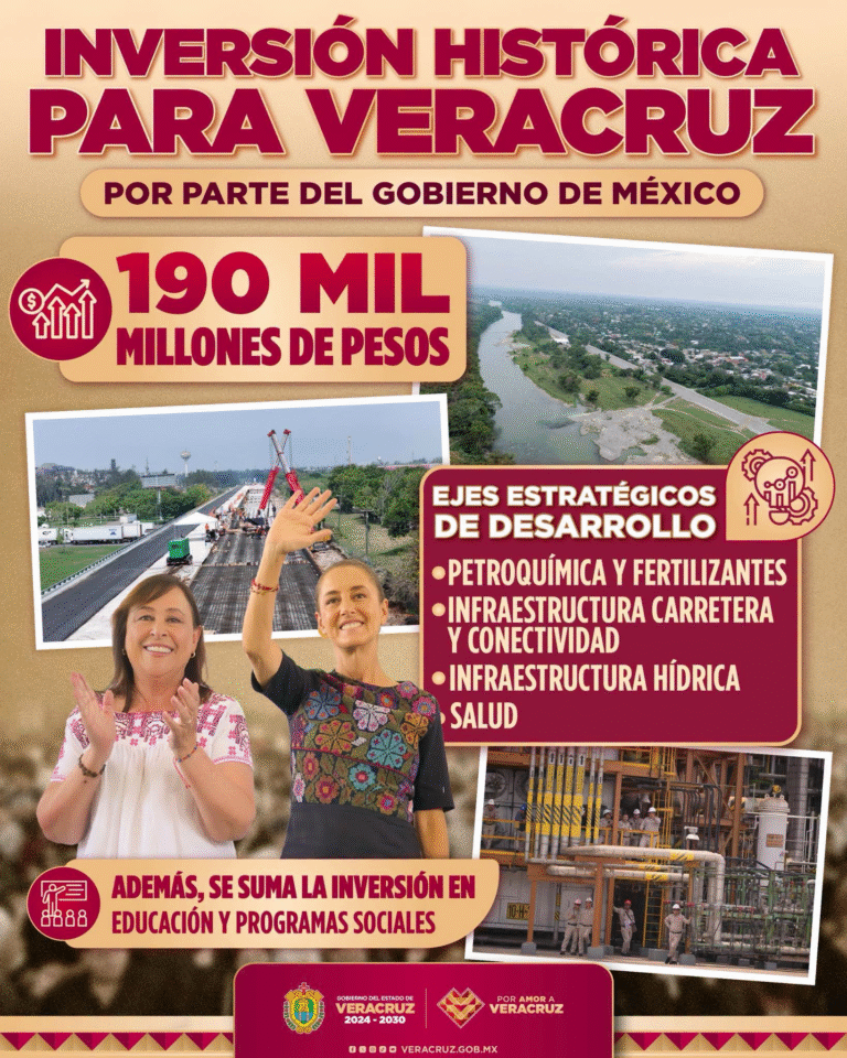 Anuncian inversión histórica de 190 mil millones de pesos para impulsar el desarrollo de Veracruz