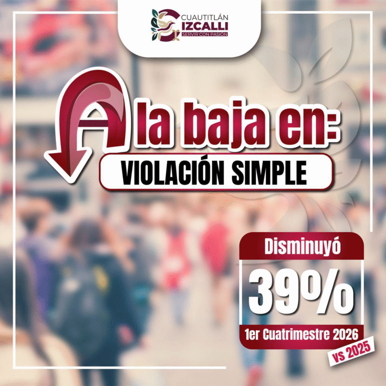 Cuautitlán Izcalli reporta reducción de 39% en denuncias por violación simple