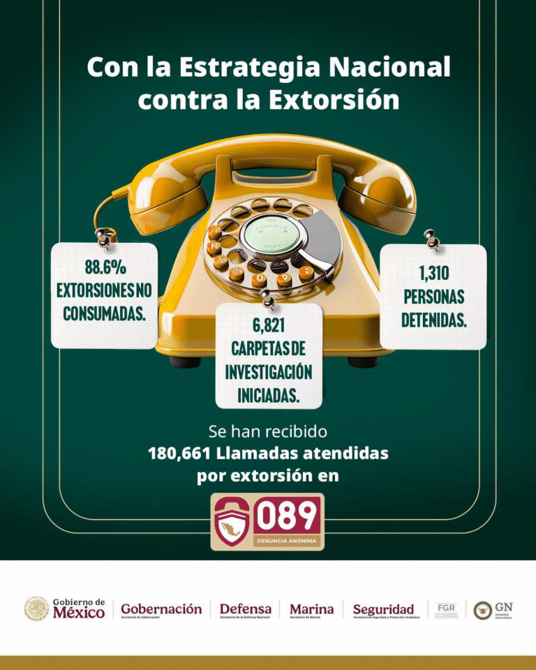 Estrategia Nacional contra la Extorsión logra frustrar casi nueve de cada diez intentos: García Harfuch