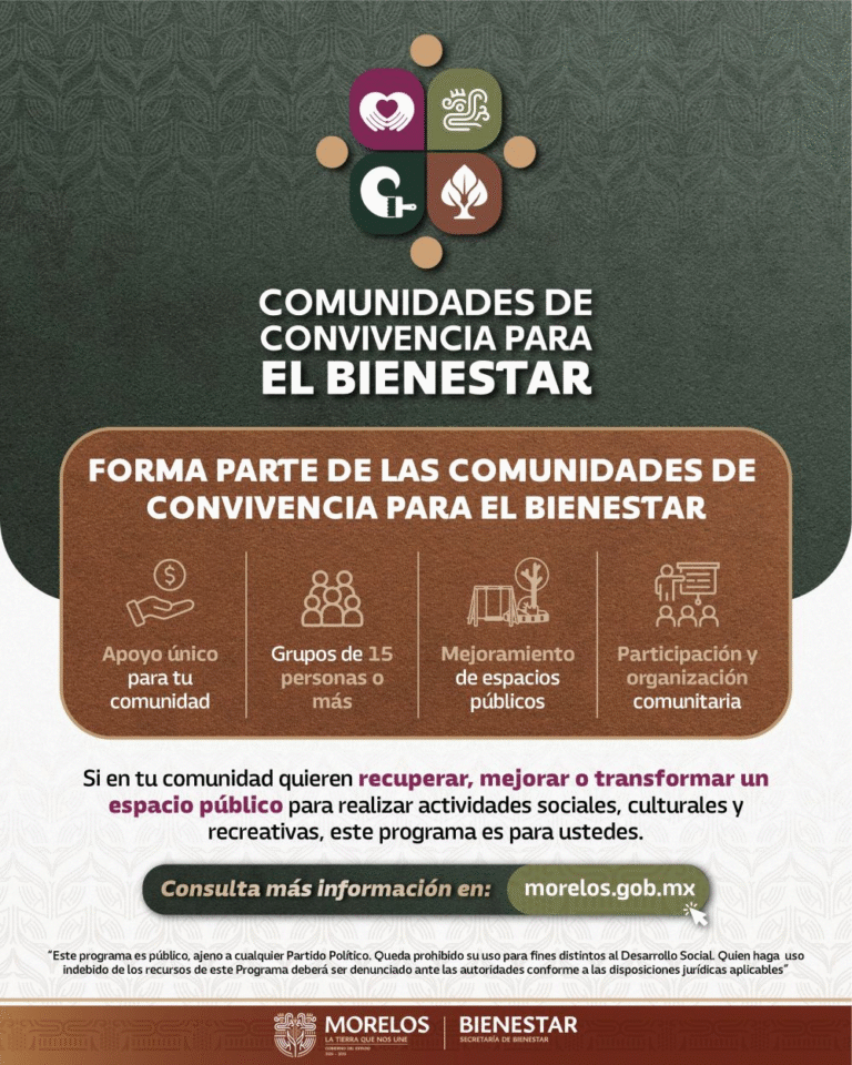 Secretaría de Bienestar mantiene abierta la convocatoria del programa «Comunidades de Convivencia para el Bienestar»