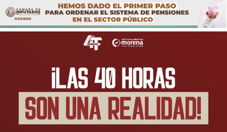 Morena impulsa reforma para establecer de forma gradual la jornada laboral de 40 horas