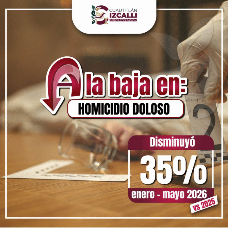 Cuautitlán Izcalli reduce 35% los homicidios dolosos durante 2026