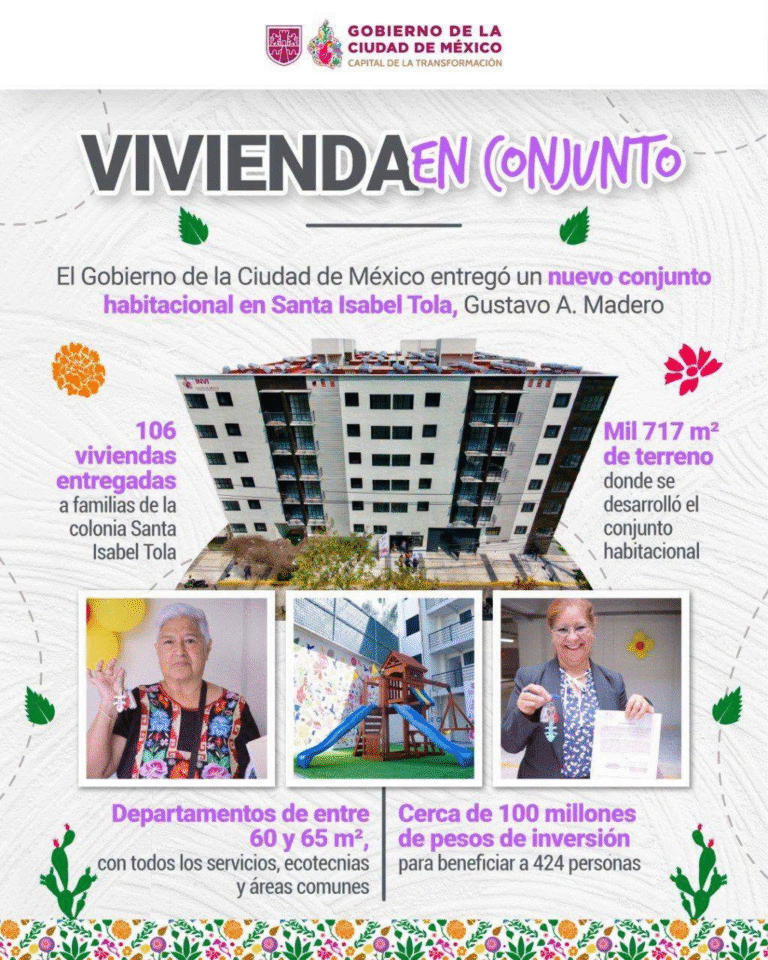 Gobierno de la Ciudad de México reafirma acciones para garantizar el acceso a una vivienda digna