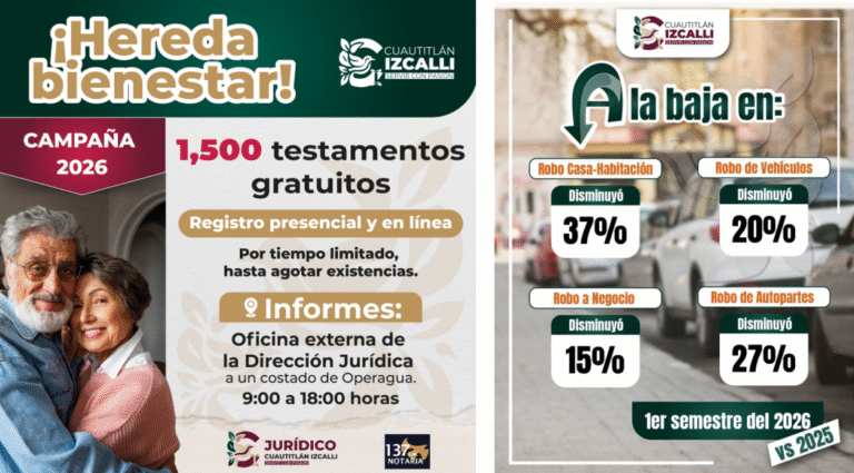 Cuautitlán Izcalli reduce hasta 37% los delitos patrimoniales durante el primer semestre de 2026